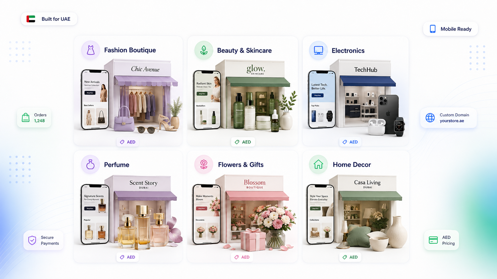 Online store examples for different UAE business types