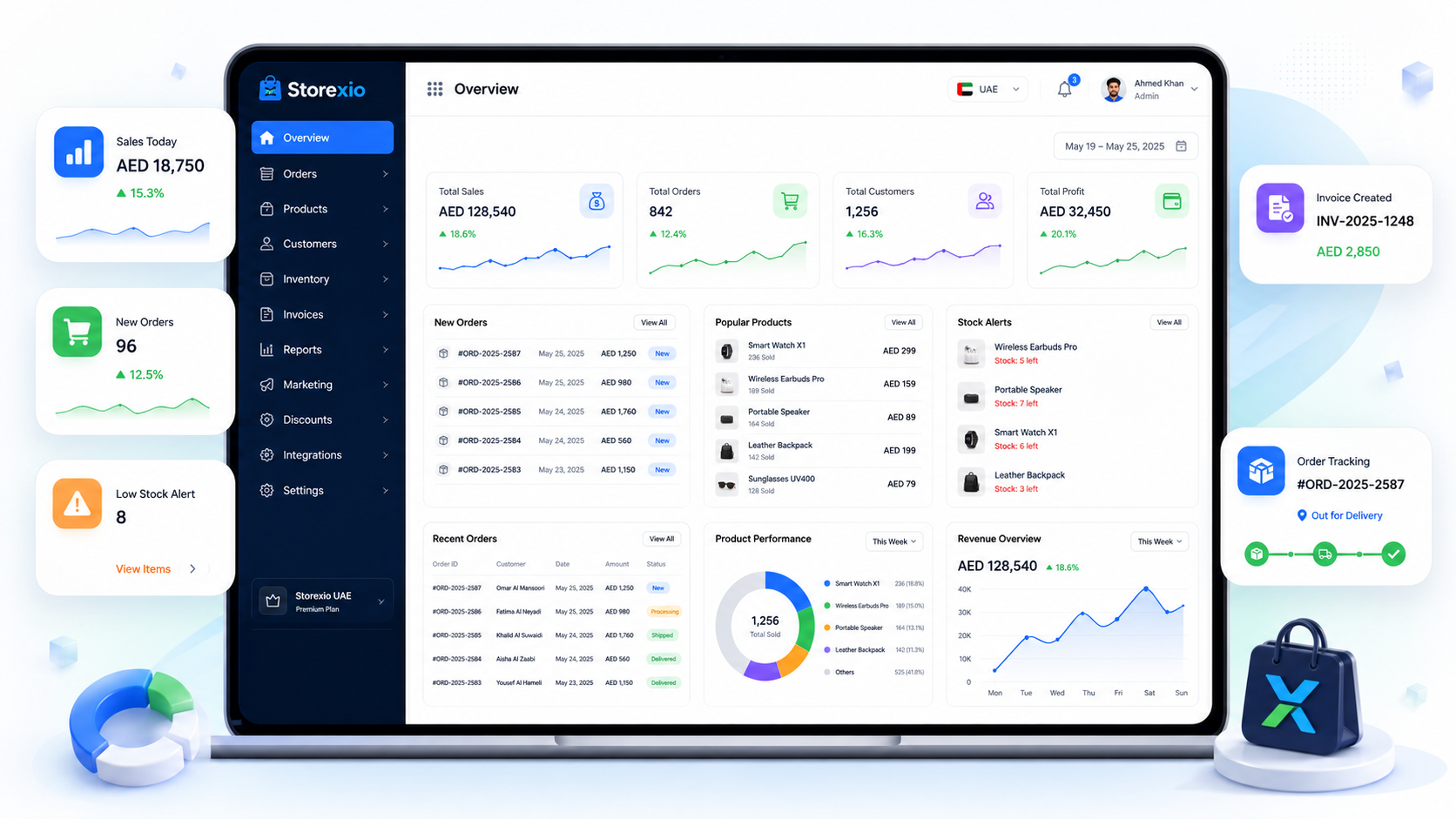 Storexio ecommerce admin dashboard preview