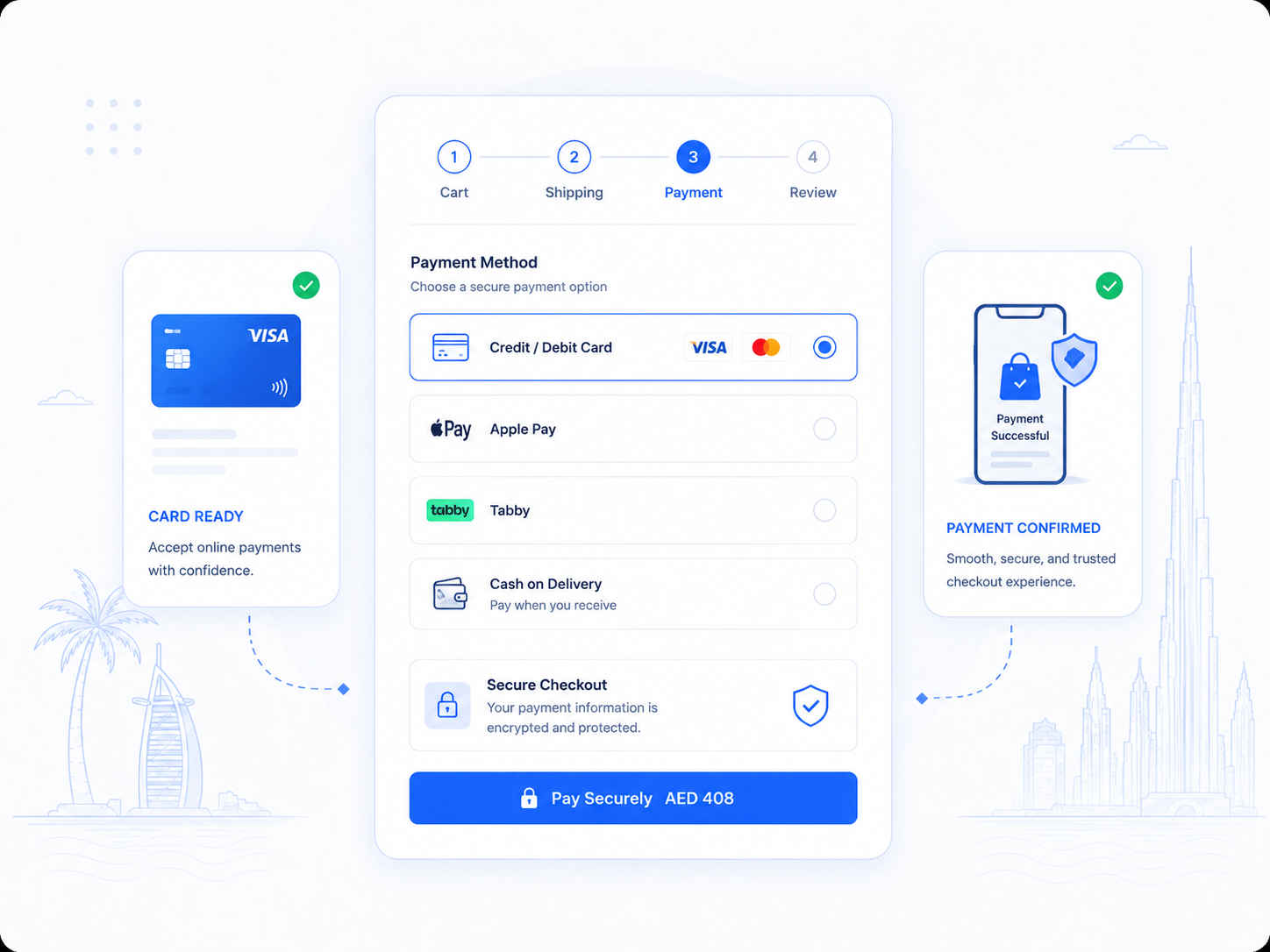 Storexio dashboard showing ecommerce payment readiness