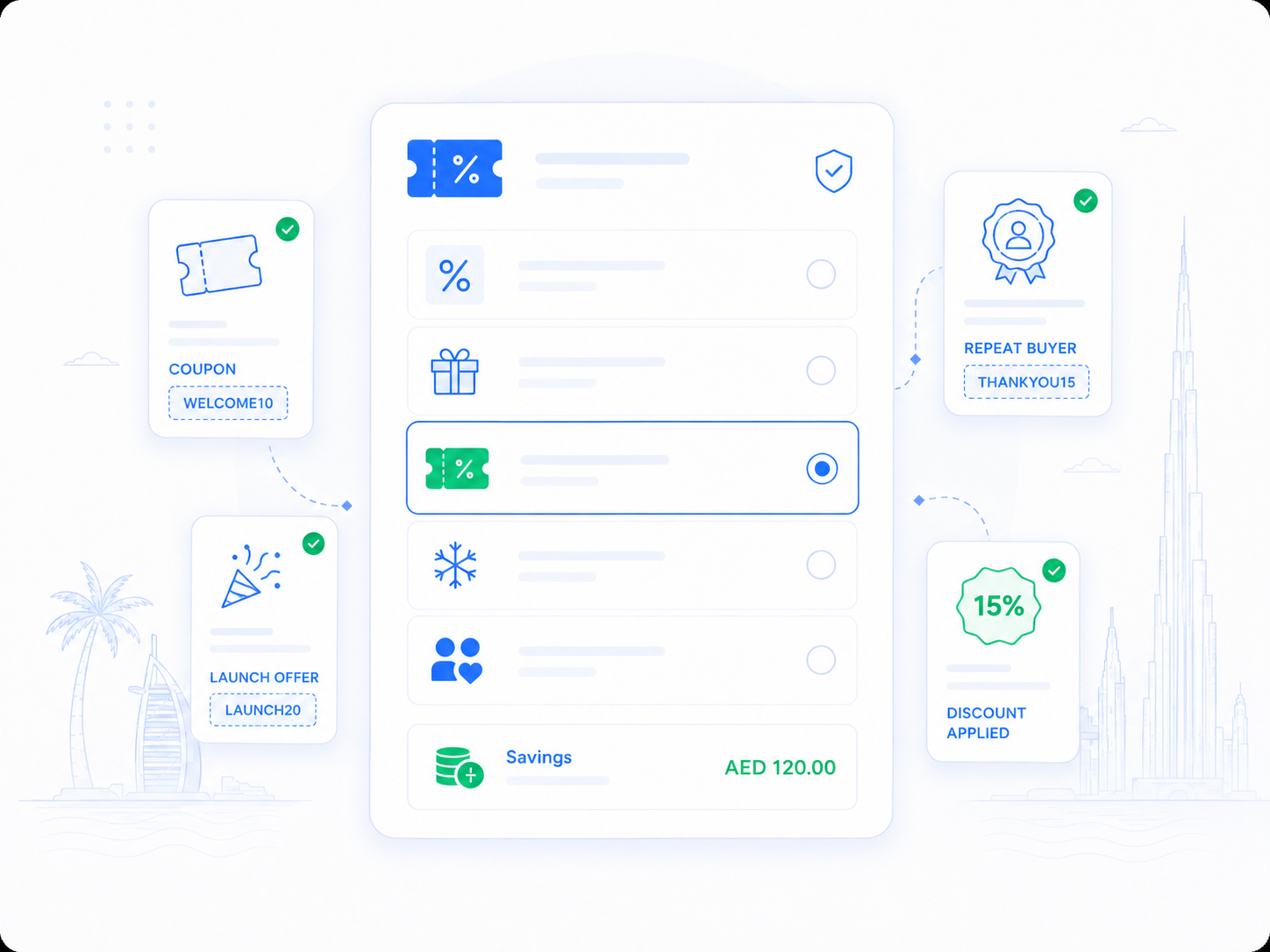 Storexio dashboard showing promotions and coupon tools