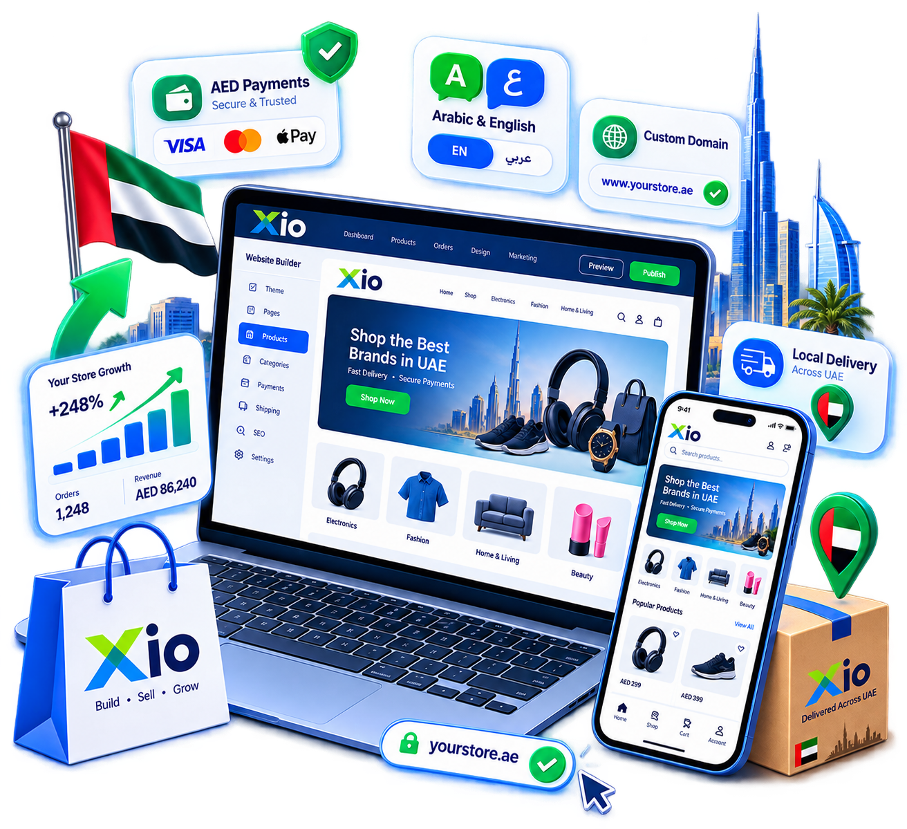 Ecommerce Website Builder for UAE Businesses
