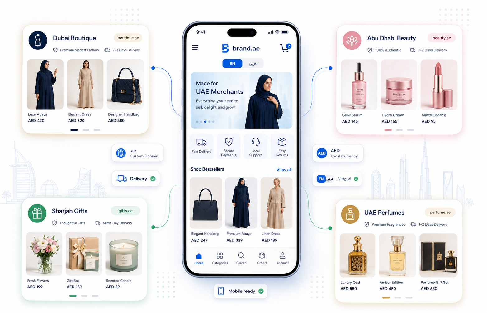 Storexio online store builder UAE storefront collage for fashion beauty gifts and perfume businesses