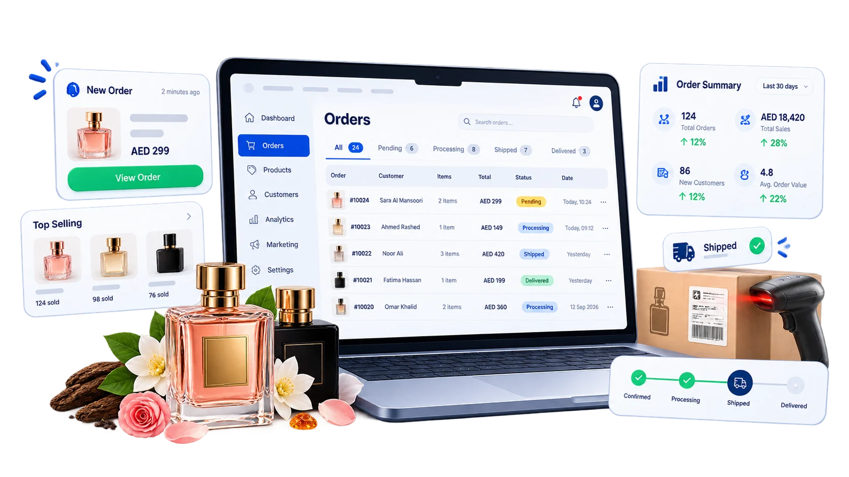 Storexio perfume order management dashboard
